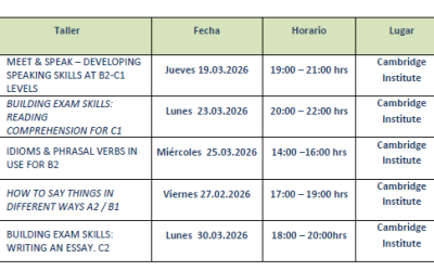 Talleres y Máster Clases
