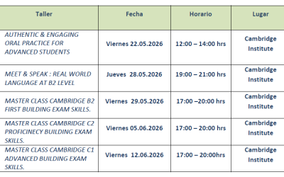 Talleres y Máster Clases