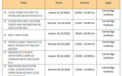 Talleres y Máster Clases